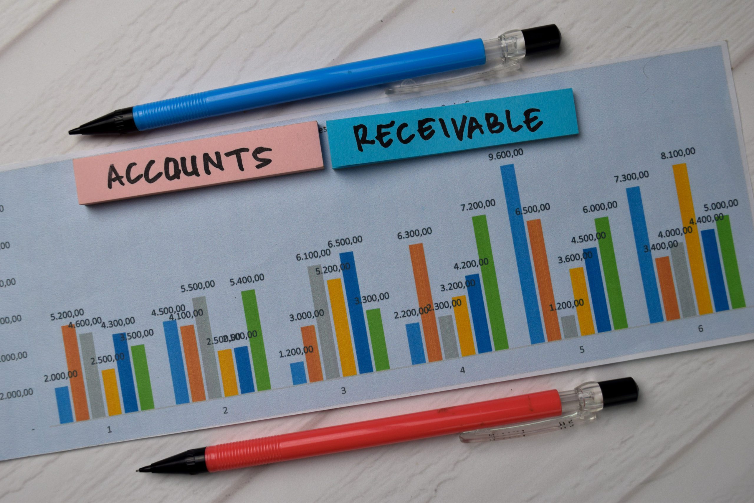 A Guide To Funding Your Business With Accounts Receivable Financing ...