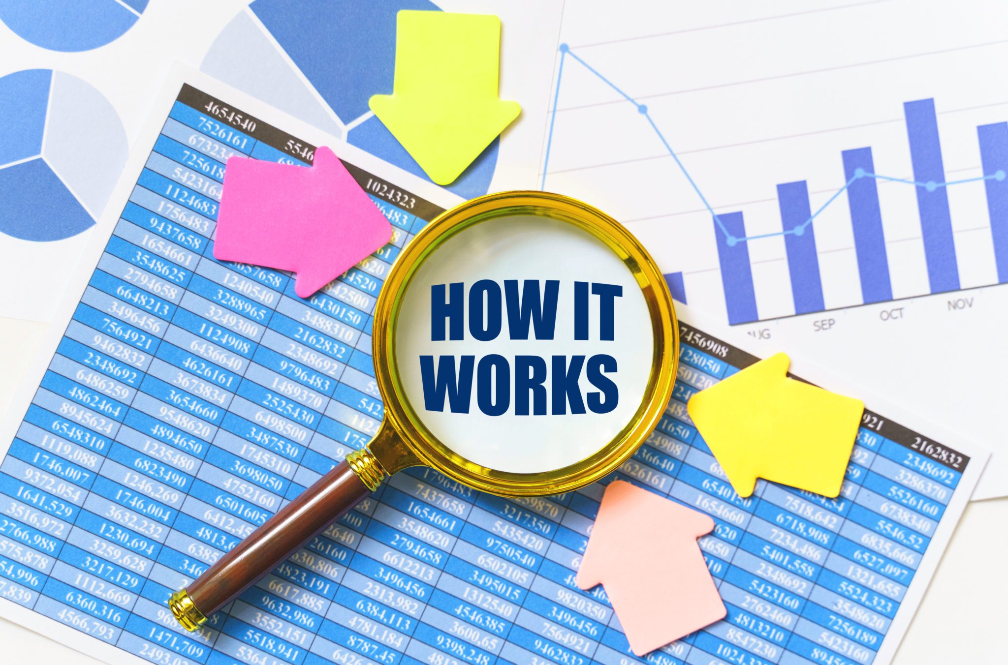 How Invoice Factoring Works From Bankers Factoring