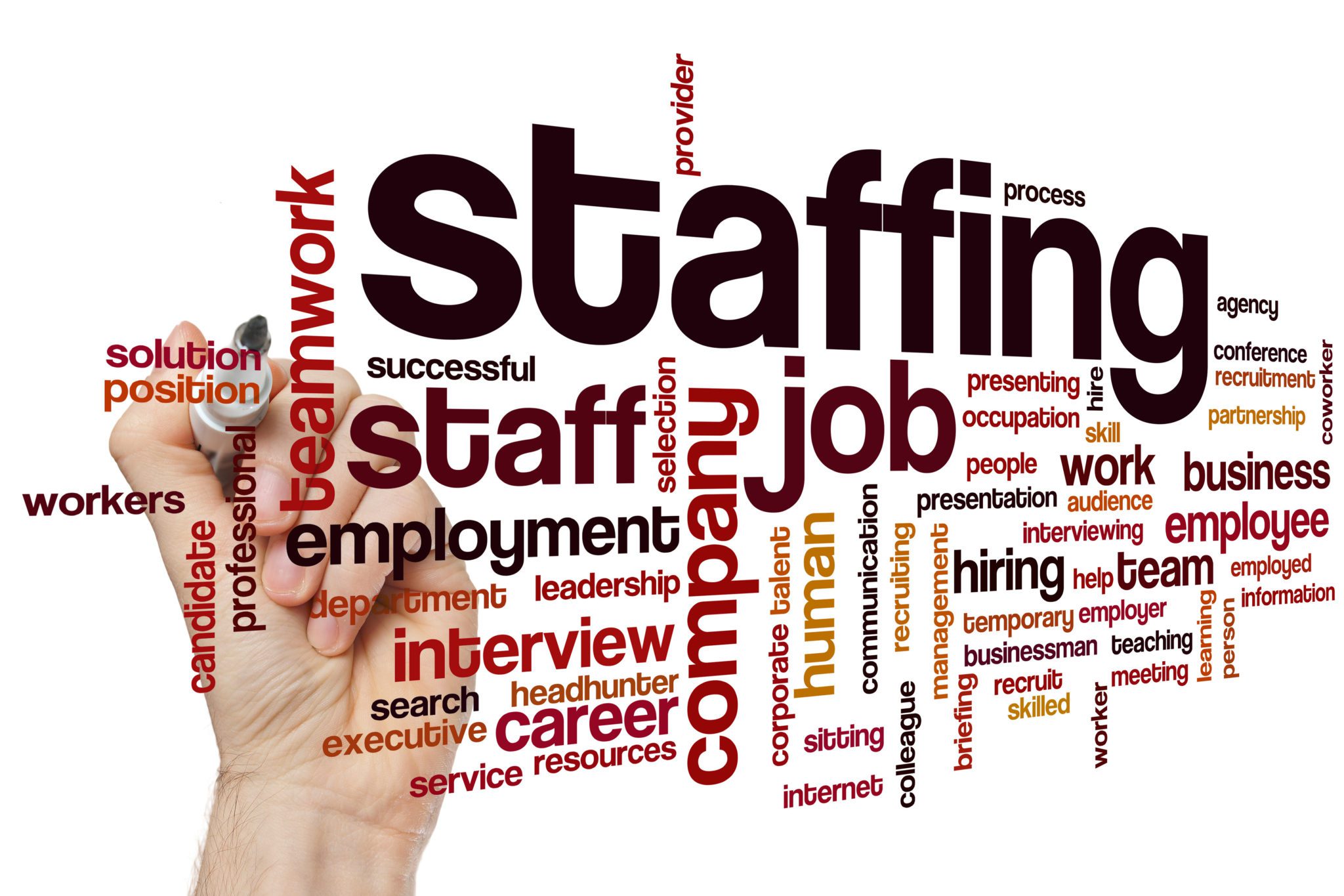 How to Start &amp; Finance a Staffing Agency from Bankers Factoring