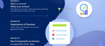 An overview of invoices that includes what is an invoice and its importance in business