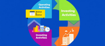 An illustrative overview of a cash flow statement